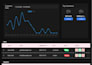 design ecommerce website admin dashboard template